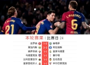 od体育下载-巴萨前锋连续破门，风头无敌