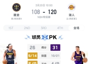od体育网页版-掘金客场大胜灰熊，摆脱连败