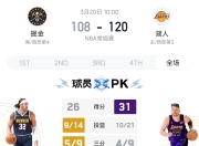 od体育网页版-掘金客场大胜灰熊，摆脱连败