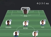 od体育app官网-切尔西逆袭，逼平对手拿下一分