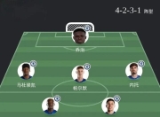 od体育app官网-切尔西逆袭，逼平对手拿下一分