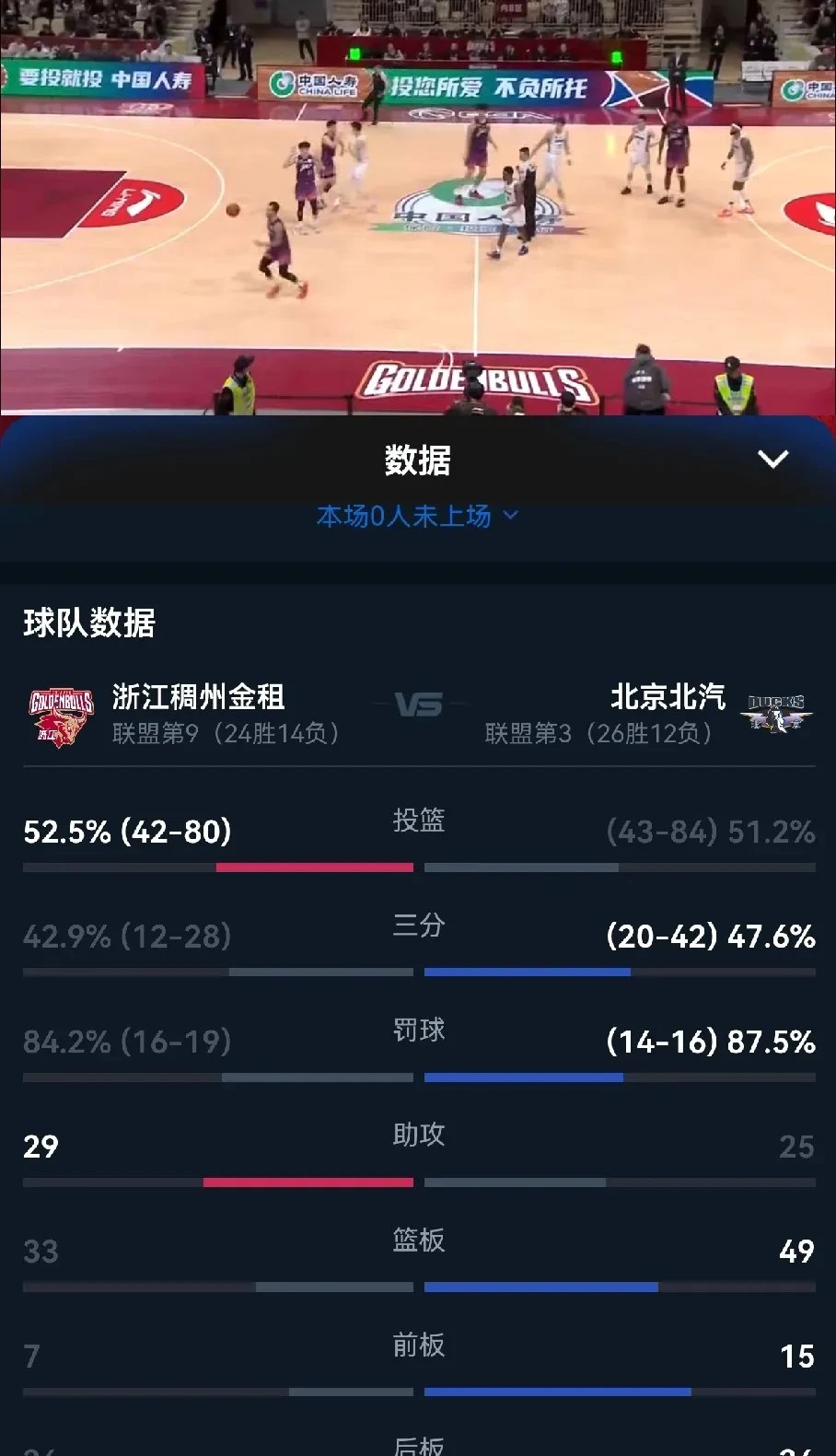 关于激烈较量！球员们为荣誉而战，全力以赴的信息