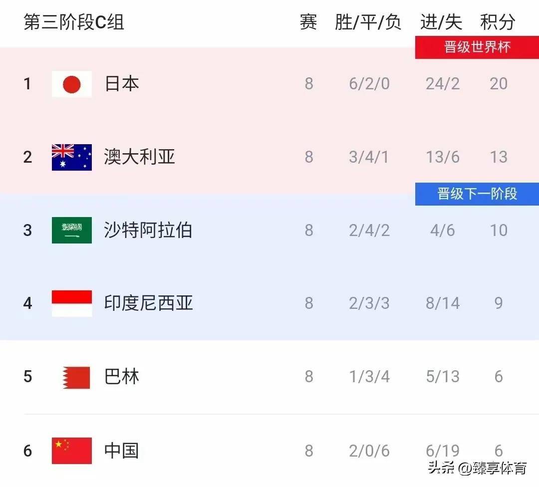 阿根廷队在女足世界杯上实现历史性突破